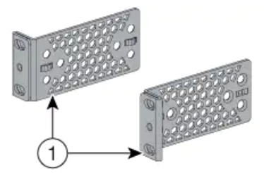 ACCESSORY KIT WITH 19 INCH TYPE 1 RACK MOUNT – Cisco Systems