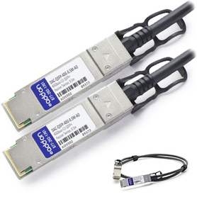 AddOn Dell DAC-QSFP-40G-0.5M Comp TAA 40GBase-CU QSFP+ DAC 50cm – AddOn