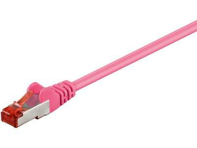 S/FTP CAT6 0.5M PINK LSZH – MicroConnect