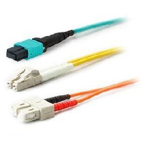 2M FIBER OPTIC LC/LC OS2 9/125M DUPLEX LSZH CABLE – AddOn
