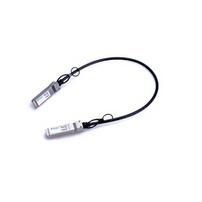 SFP+, 10GB/S, TWINAX – Micro-Optics