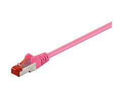 F/UTP CAT6 1.5M PINK PVC – MicroConnect