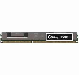 16GB Memory Module for IBM – CoreParts