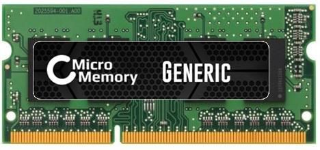 2GB Memory Module for Dell – CoreParts