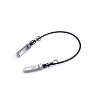 SFP+, 10GB/S, TWINAX – Micro-Optics