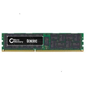4GB Memory Module for HP – CoreParts