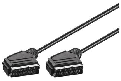 SCART - SCART 1.5M – MicroConnect