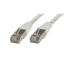 F/UTP CAT5E 1.5M WHITE PVC – MicroConnect