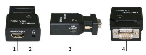 MINI VGA TO HDMI CONVERTER – MicroConnect