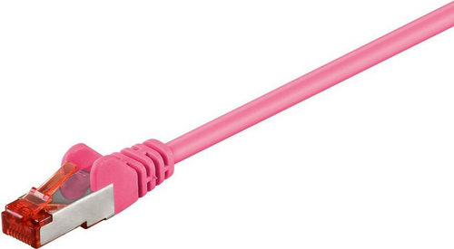 F/UTP CAT6 2M PINK PVC – MicroConnect