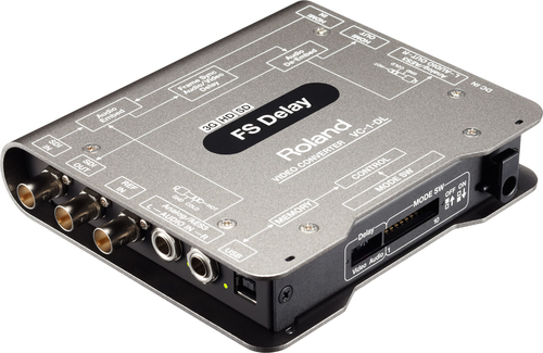Bi-Directional SDI to HDMI Converter – Roland Systems Group