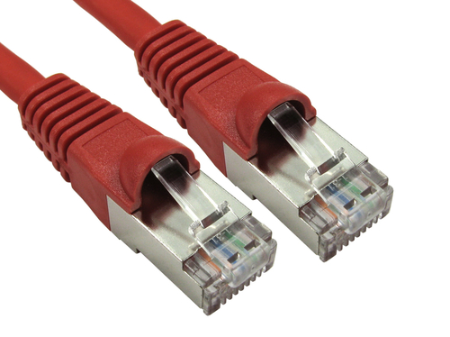 CDL 0.25m Cat6A Patch Cable - Red – Cables Direct