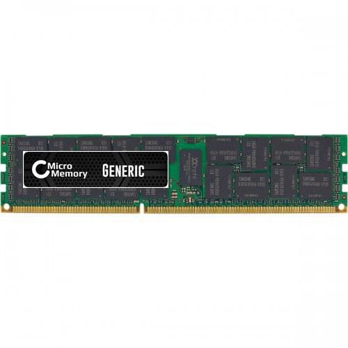 32GB DDR4 2133MHZ PC4-17000 – MicroMemory