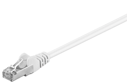 FTP CAT5E 0.25M WHITE – MicroConnect