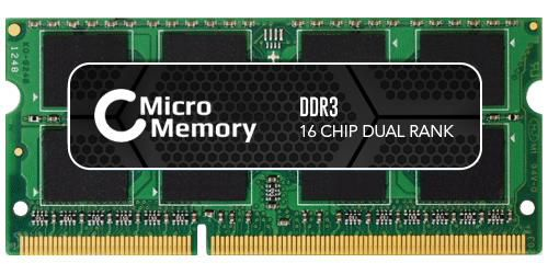 8GB Memory Module – CoreParts