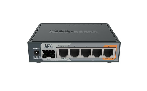 hEX S with Dual Core 880MHz – MikroTik