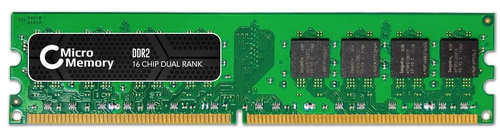 2GB Memory Module for IBM – CoreParts