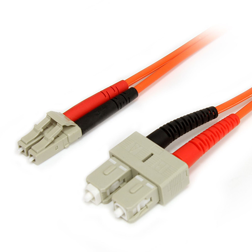 StarTech.com 5m Fiber Patch Cable – StarTech.com