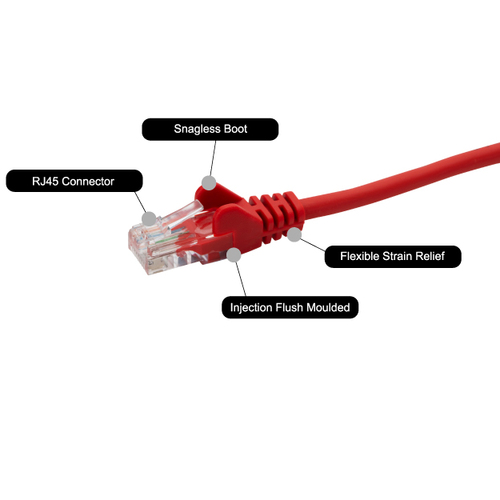 0.5M RED RJ45 UTP CAT 5E STRANDED FLUSH MOULDED – Group Gear