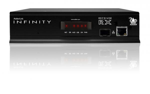 Infinity Single RECEIVER. – Adder