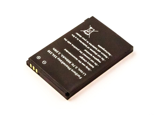 Battery for Mobile – CoreParts