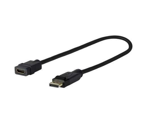 Pro Displayport DP - HDMI – VivoLink