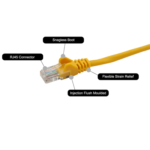0.5M YELLOW RJ45 UTP CAT 5E STRANDED FLUSH MOULDED – Group Gear
