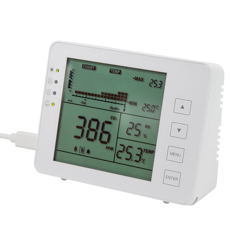 Indoor Air Quality Monitor, Co2 Alarm – LogiLink