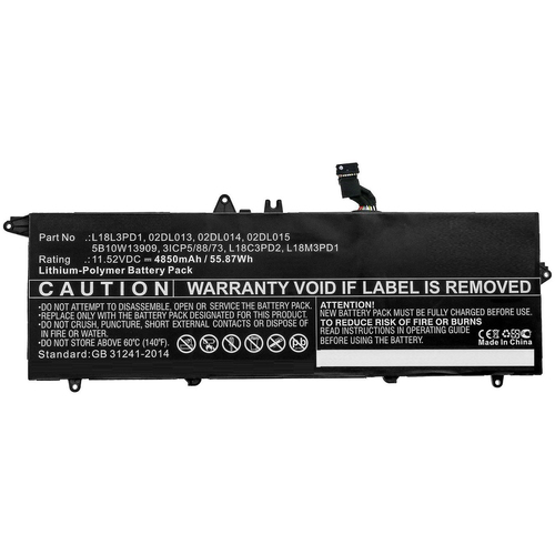 Laptop Battery for Lenovo – CoreParts