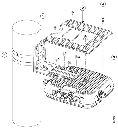 HORIZONTAL POLE/WALL MOUNTING KIT FOR CATALYST 9124AX – Cisco Systems
