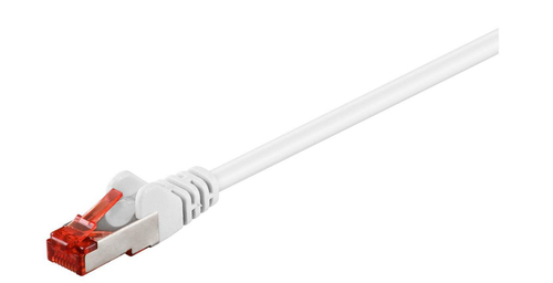FTP CAT6 0.5M WHITE – MicroConnect