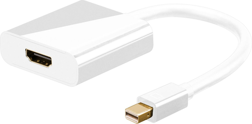 MINI DISPLAYPORT-HDMI M-F 15CM – MicroConnect