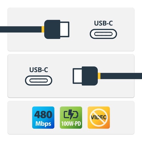 StarTech.com 2m 6ft USB C Cable w/ 5A PD – StarTech.com
