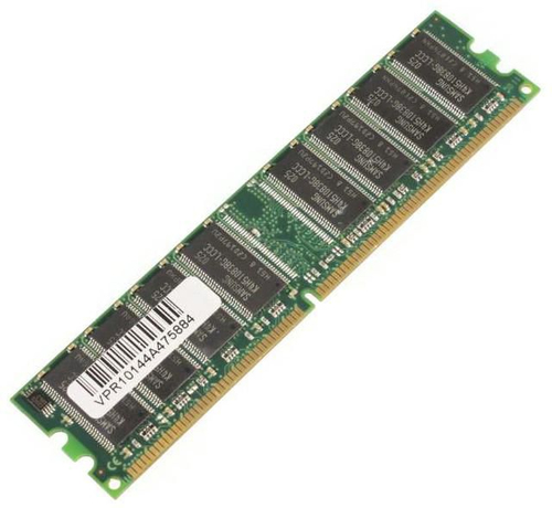 1GB Memory Module – CoreParts