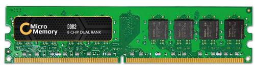 512MB Memory Module for IBM – CoreParts