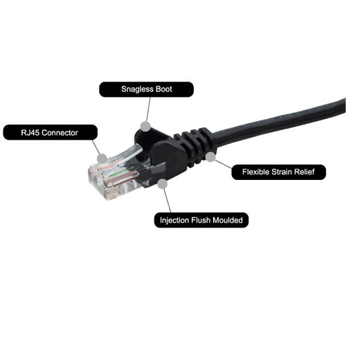 30M CAT5E UTP NETWORK 24AWG BLACK – Group Gear