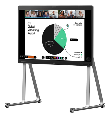 CISCO BOARD PRO 75 G2 – Cisco Systems