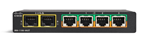 Expansion module for IR1101: Serial and Ethernet – Cisco Systems