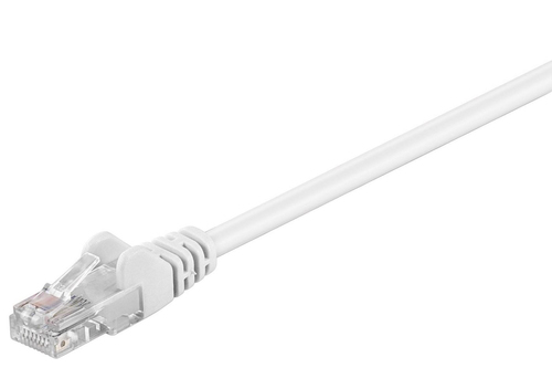 U/UTP CAT5E 7.5M WHITE PVC – MicroConnect