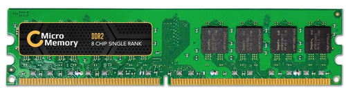 1GB Memory Module for Dell – CoreParts