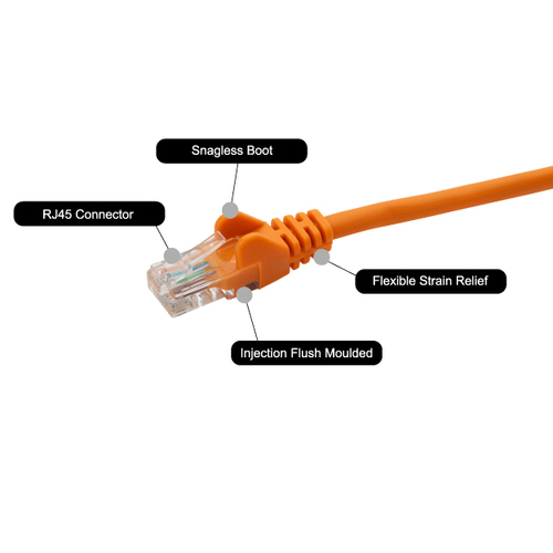 10M ORANGE RJ45 UTP CAT 5E STRANDED FLUSH MOULDED – Group Gear