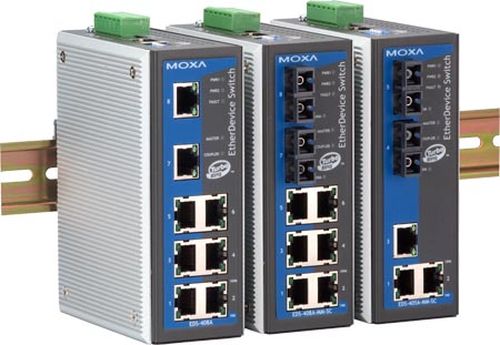 INDUSTRIAL MANAGED REDUNDANT E – moxa