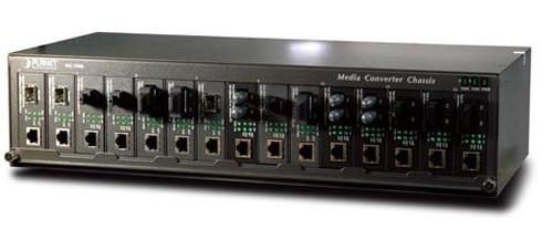15-slot 19 Media Converter – Planet