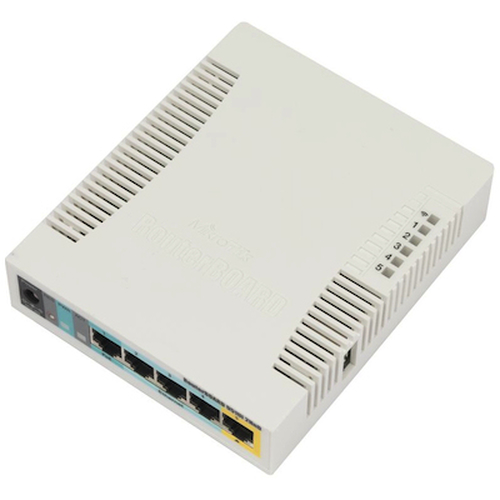 RouterBOARD 951Ui-2HnD with – MikroTik