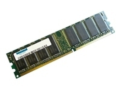 A Hypertec Legacy Dell equivalent 256MB DIMM (PC2700) – Hypertec
