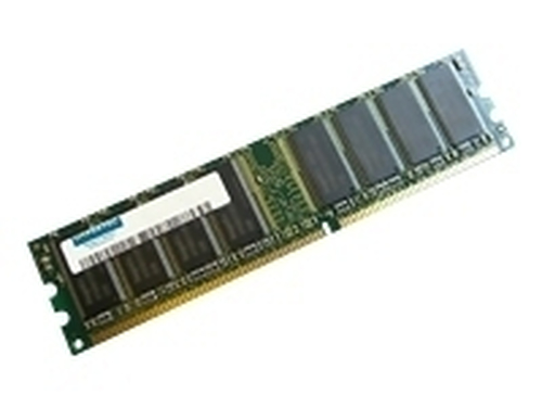 A Hypertec Legacy Fujitsu / Siemens equivalent 256MB DIMM (PC2700) – Hypertec