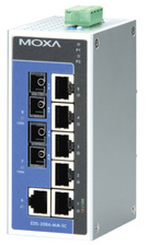 INDUSTRIAL UNMANAGED ETHERNETS – moxa