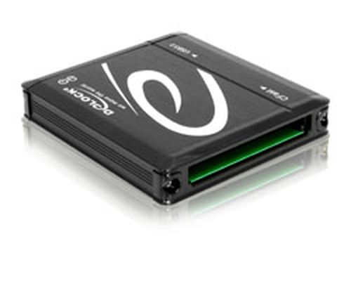 Card Reader – Delock