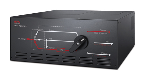 APC SERVICE BYPASS PANEL 125A 200/208/230/240V HW PUT/OUTPUT – APC