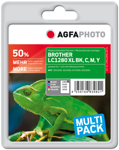 INK B/C/M/Y – Agfa